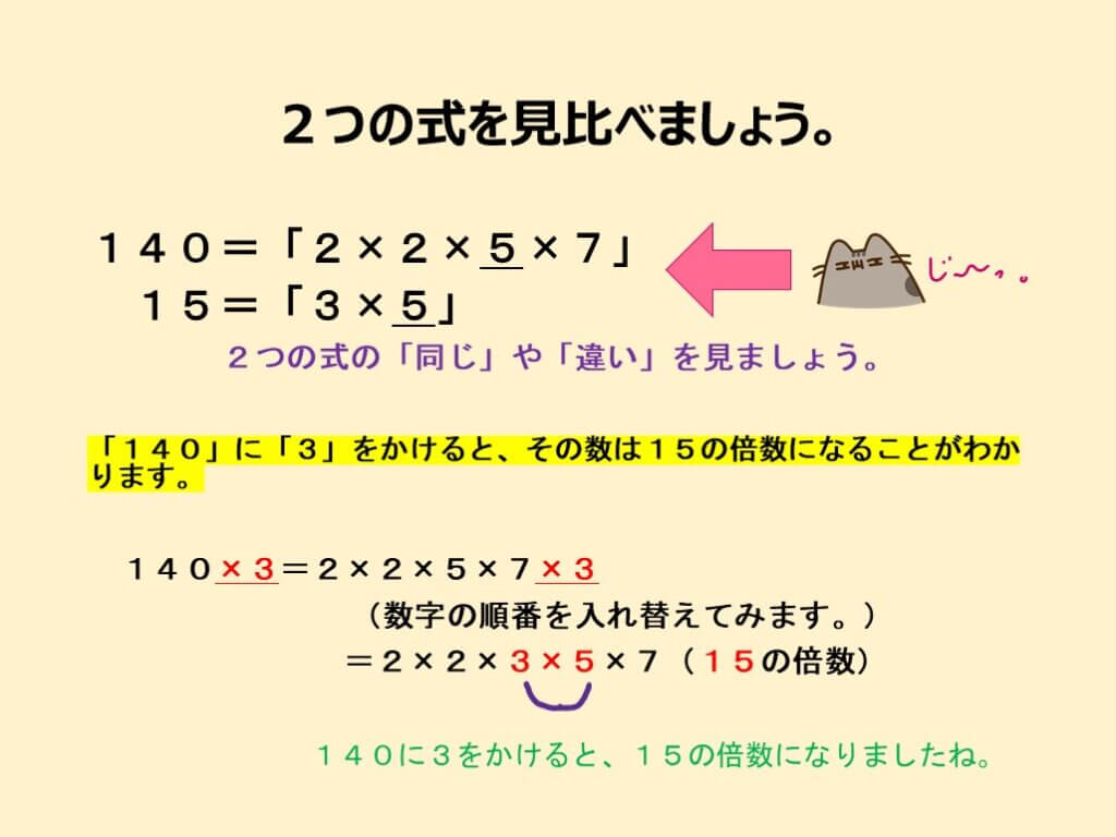 例題の解き方