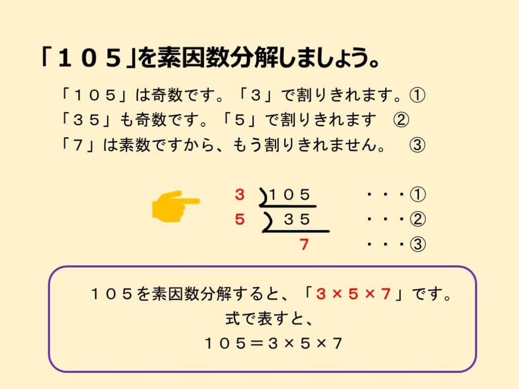 素因数分解の方法