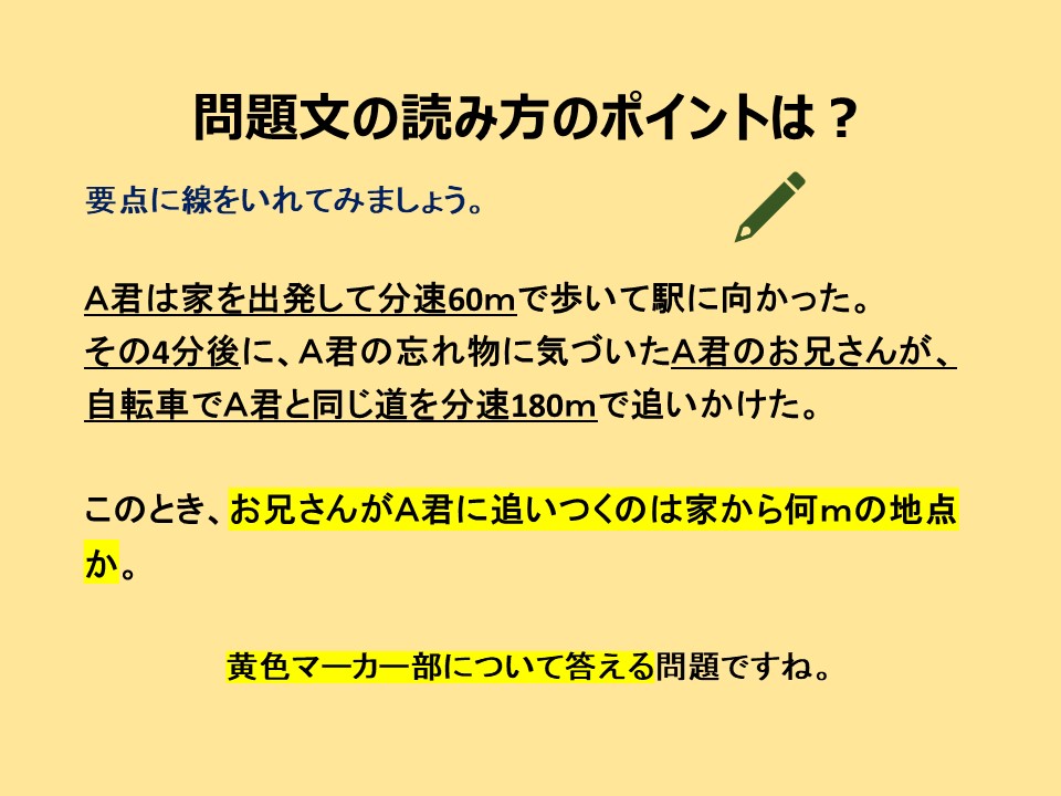 方程式問題文の読み方①