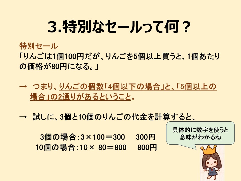 問題文の読み方③