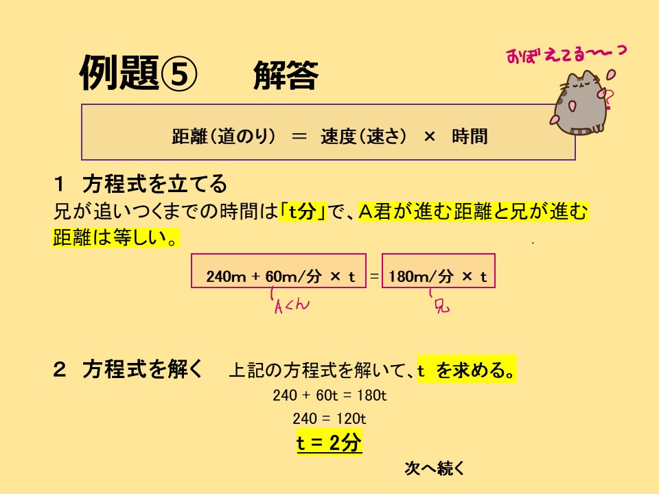 例題の解答①