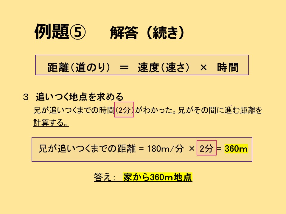 例題の解答②