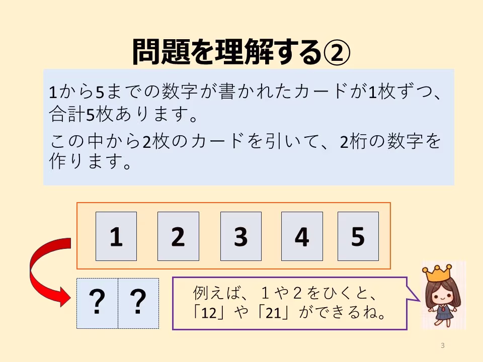 問題文を理解するために描いた絵を見ながら、具体的に2桁の数字を作ってみましょう。これで問題文の意味を理解します。