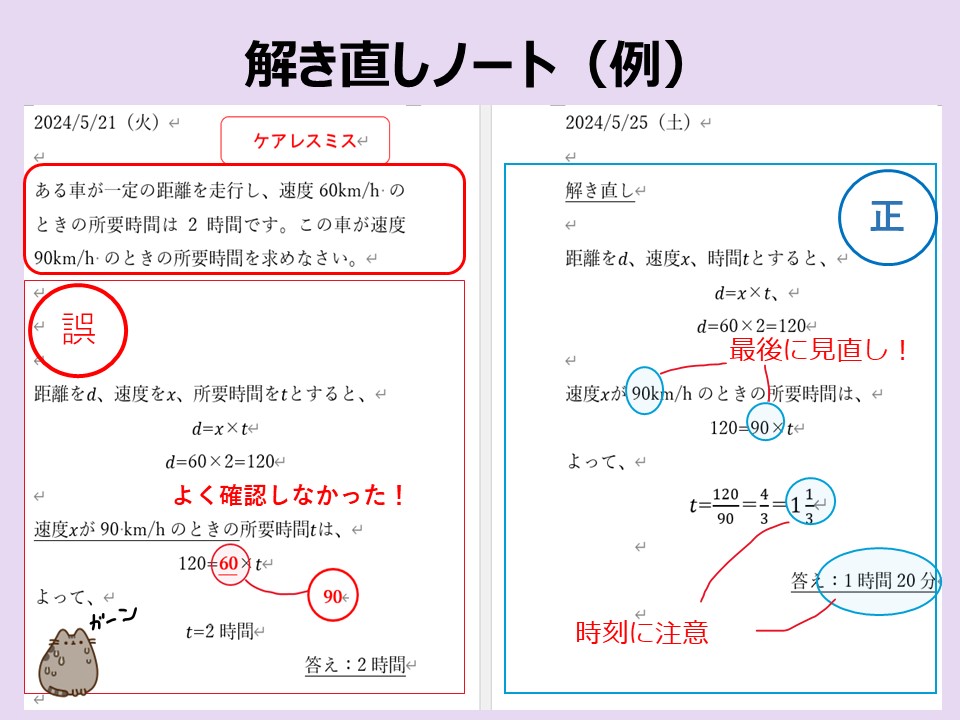 解き直しノート例