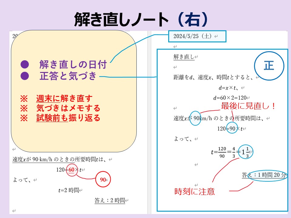 解き直しノート右