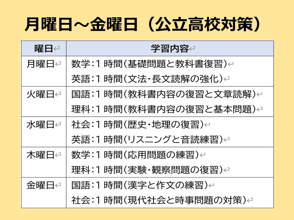 公立高校対策