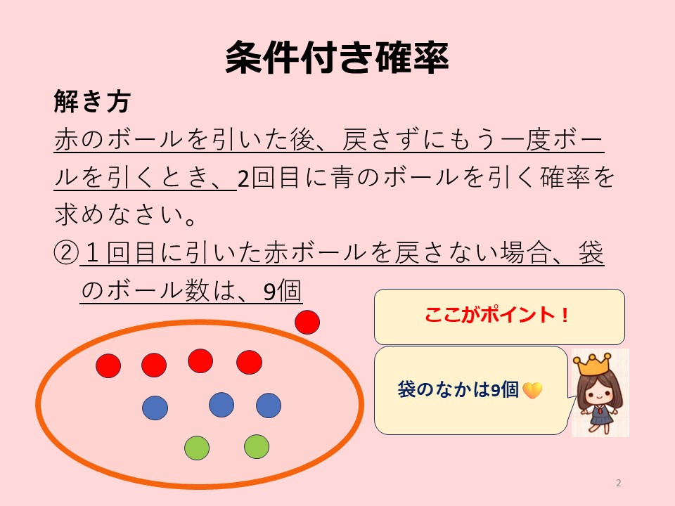 条件付き確率　解き方