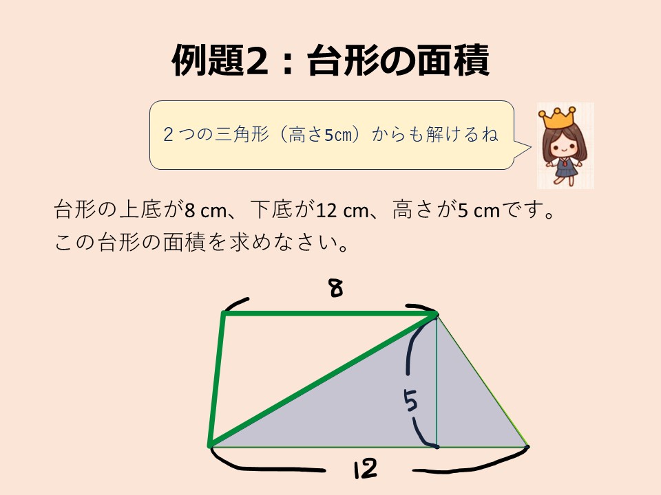 台形の面積解説②