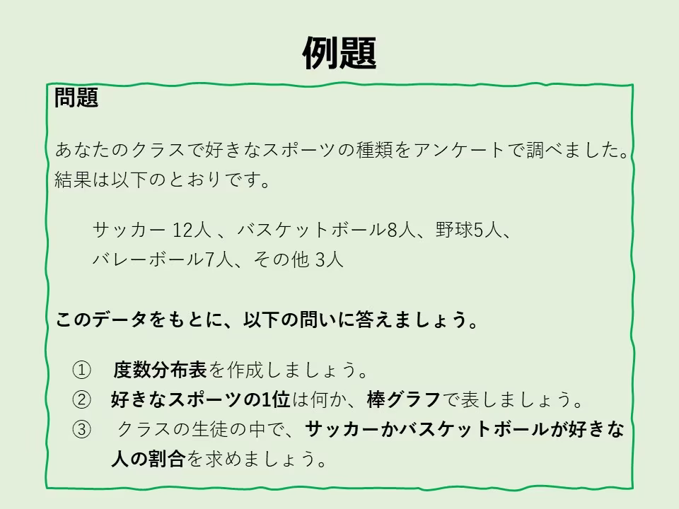つぎの問題文をよく読んでください。クラスで行った「好きなスポーツ」に関するアンケート調査です。