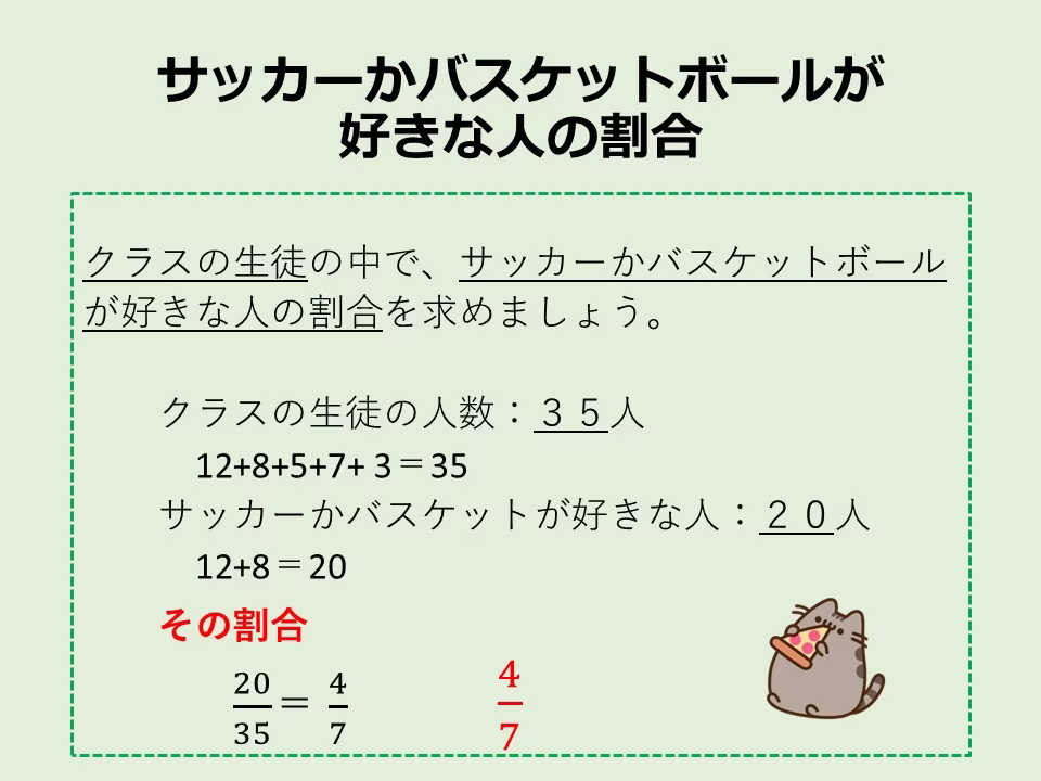 クラスの人数から人気スポーツの割合を求めることができます。