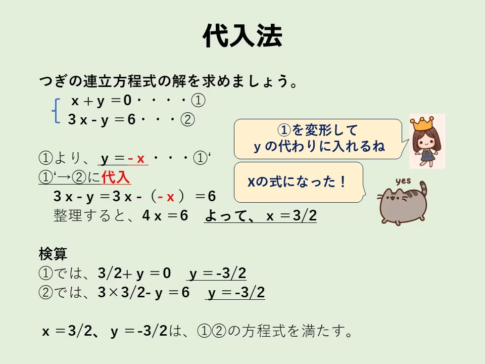 方程式の関連づけの方法を「文字を減らす計算」と呼ぶことにします。
この計算は２種類あります。これは「代入法」です。