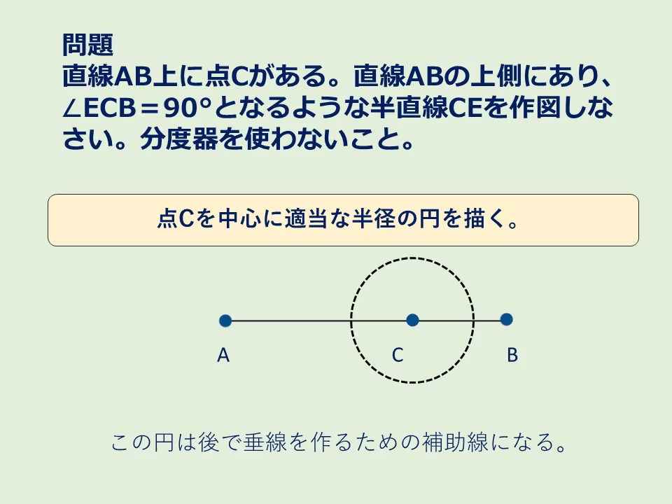 分度器を使わずに直線と90°になる半直線を作図しましょう。コンパスで補助線をひきます。