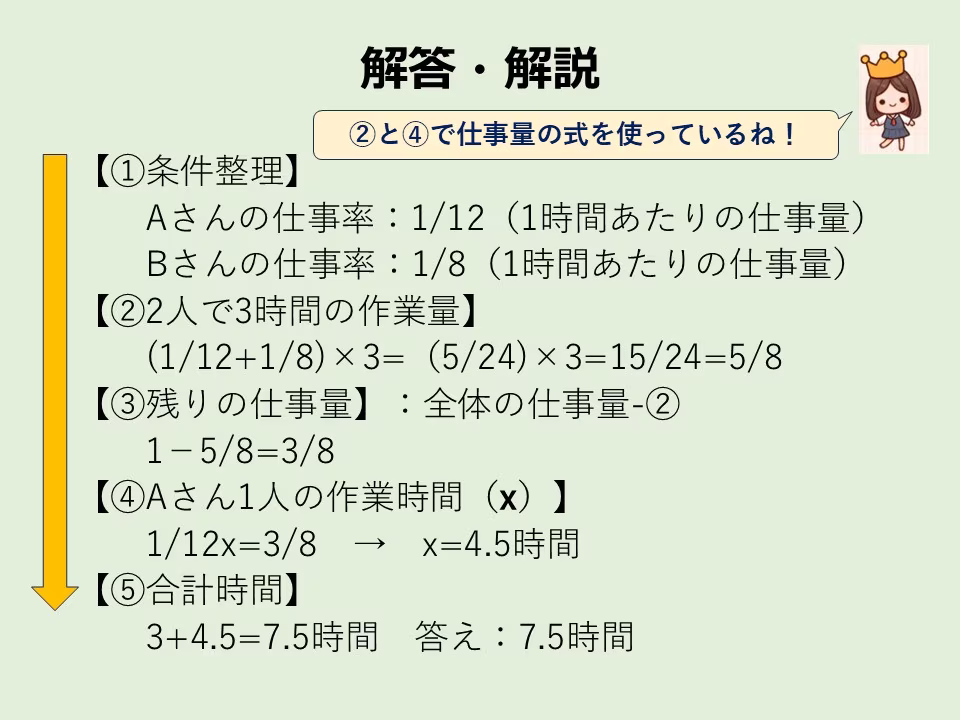解答と解説。全フロー順に計算の過程を見ていきましょう。