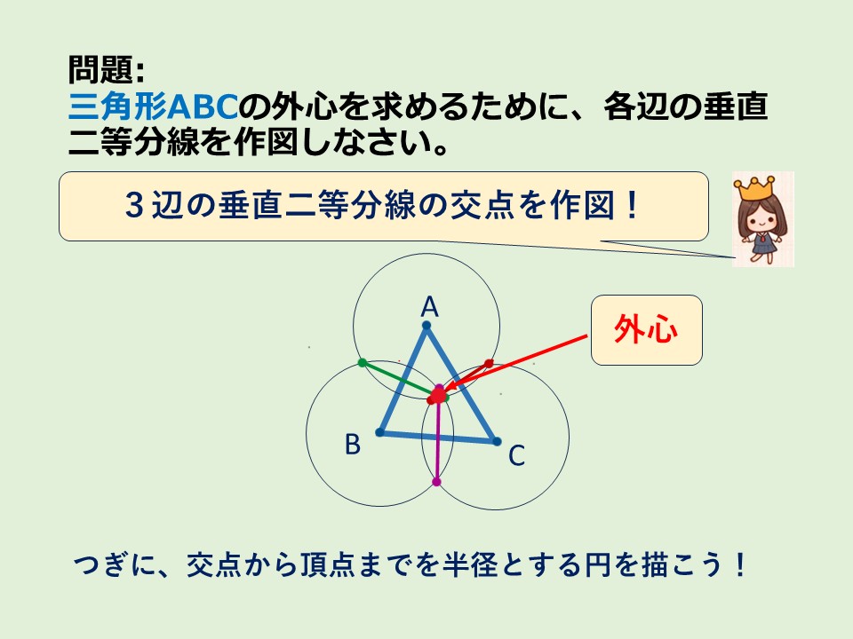 問題:外心1