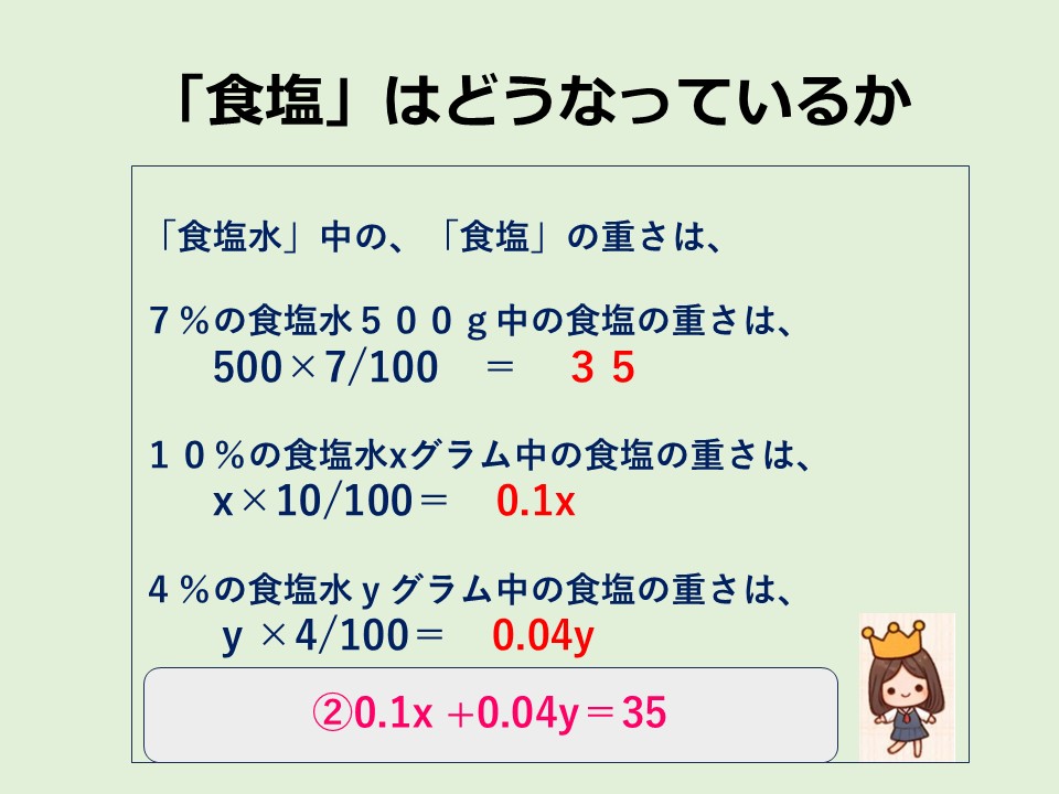 食塩水 方程式②