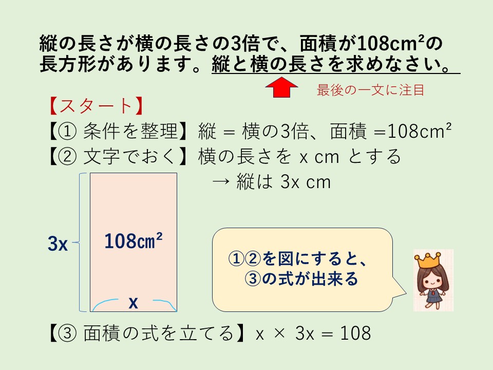 例題① フロー前半