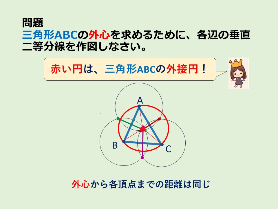 問題:外心2