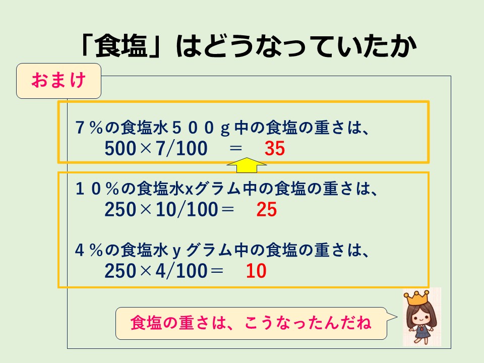 食塩の重さ 検算