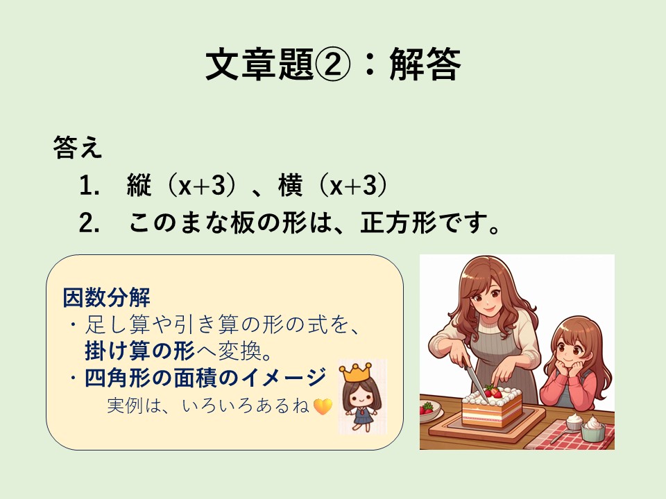 文章題② 解答