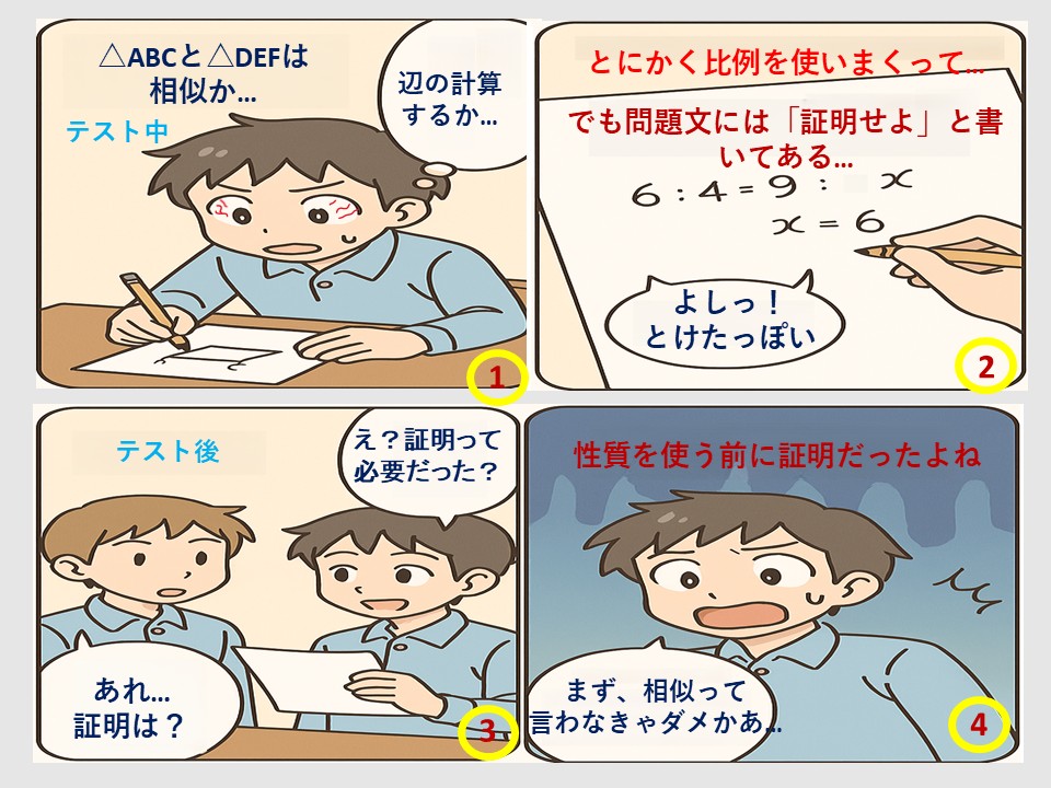 4コマ漫画「三角形の相似証明」