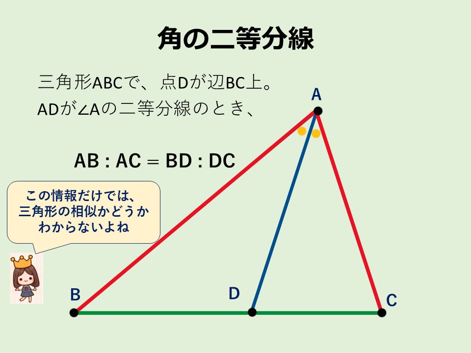角の二等分線