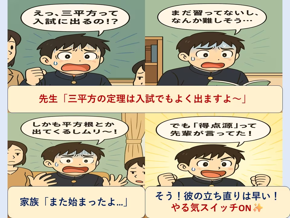 三平方の定理が高校入試によく出ることを知り焦る中学生の４コマ漫画。